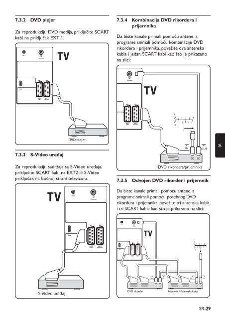 Philips TV LCD - Mode d&rsquo;emploi - SRP