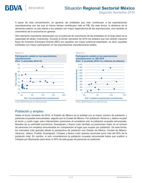 Situación Regional Sectorial México