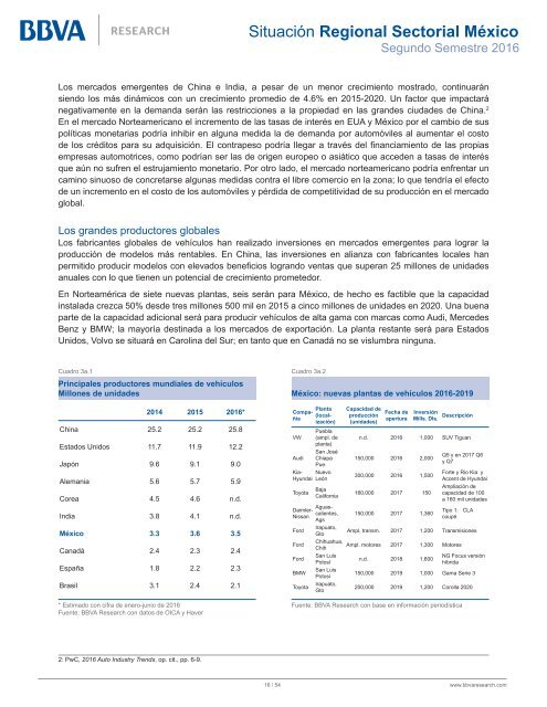 Situación Regional Sectorial México