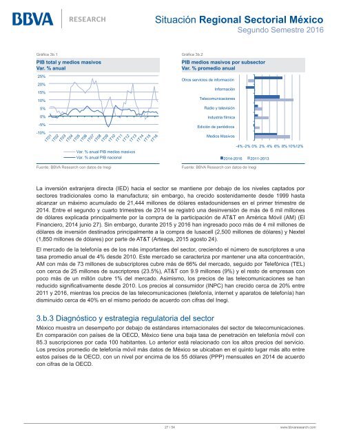 Situación Regional Sectorial México