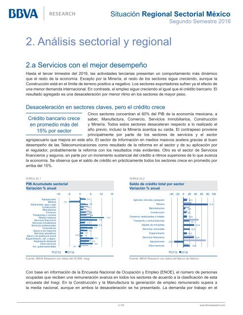 Situación Regional Sectorial México