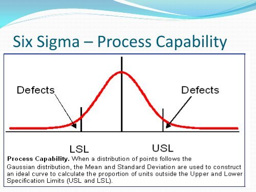 Strategic Planning and Introduction To LSS