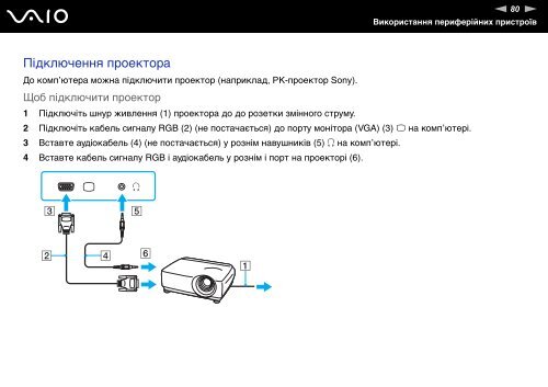 Sony VGN-FZ21J - VGN-FZ21J Istruzioni per l'uso Ucraino