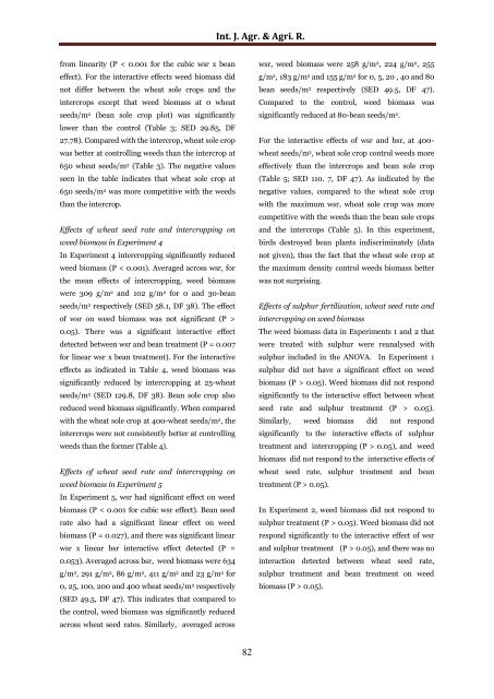 Suppressing weed biomass as influenced by seeding rate in wheat/faba bean intercropping system - IJAAR