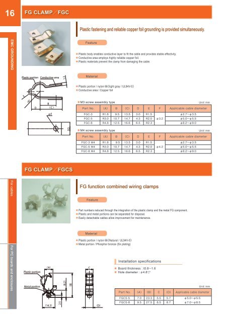 Katalog Kitagawa - EMC produkty