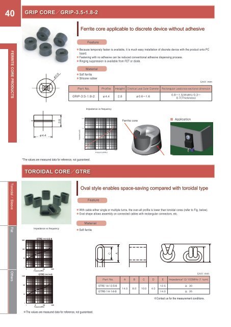 Katalog Kitagawa - EMC produkty