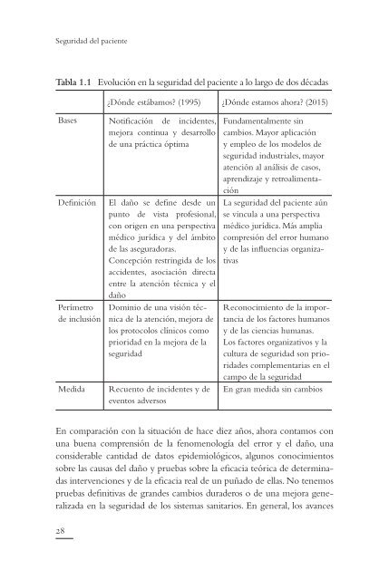 Seguridad del Paciente Charles Vincent y René Amalberti