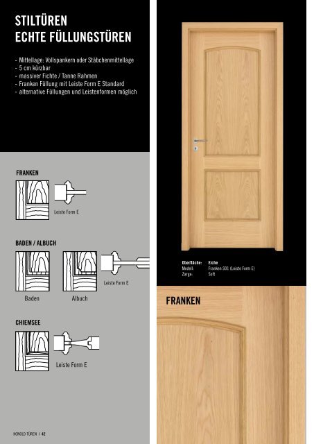 Konold furnierte Türen
