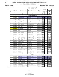 mODEL ITI ADDMISSION LIST FILE - Bilaspur