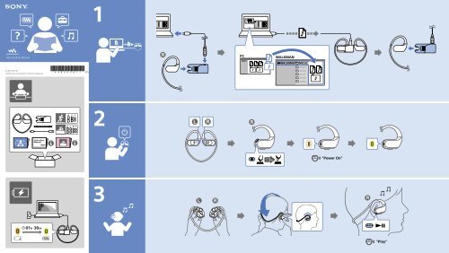 Sony NW-WS414 - NW-WS414 Istruzioni per l'uso Polacco