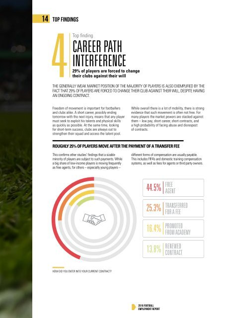 2016 FIFPRO GLOBAL EMPLOYMENT REPORT