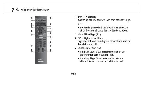 Sony KDL-22EX302 - KDL-22EX302 Istruzioni per l'uso Svedese