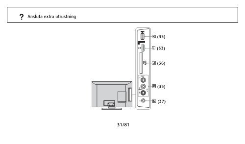 Sony KDL-22EX302 - KDL-22EX302 Istruzioni per l'uso Svedese