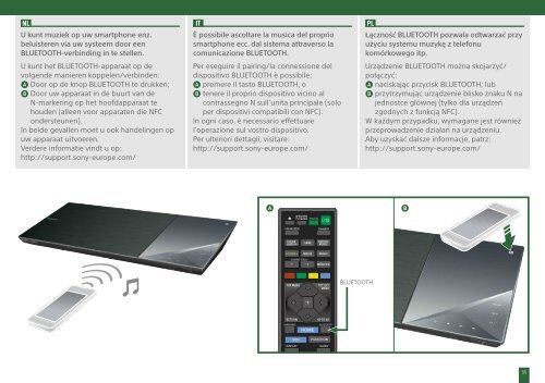 Sony BDV-NF7220 - BDV-NF7220 Guida di configurazione rapid