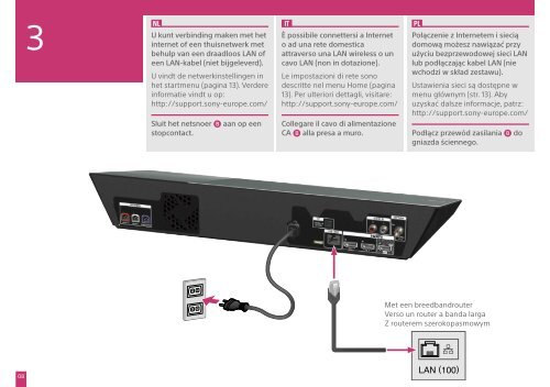 Sony BDV-NF7220 - BDV-NF7220 Guida di configurazione rapid