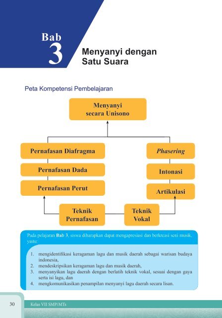 Menyanyikan Lagu Dengan Satu Suara Disebut Berbagai Suara