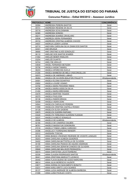 TRIBUNAL DE JUSTIÇA DO ESTADO DO PARANÁ - NC- UFPR