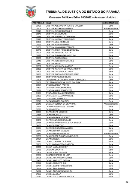 TRIBUNAL DE JUSTIÇA DO ESTADO DO PARANÁ - NC- UFPR