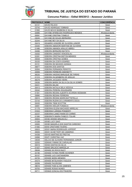 TRIBUNAL DE JUSTIÇA DO ESTADO DO PARANÁ - NC- UFPR