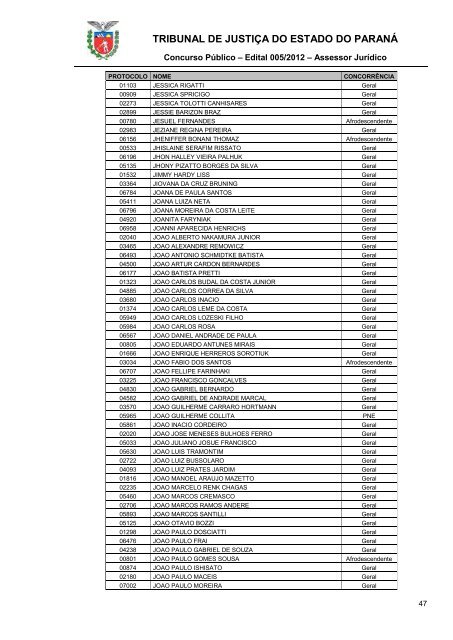 TRIBUNAL DE JUSTIÇA DO ESTADO DO PARANÁ - NC- UFPR