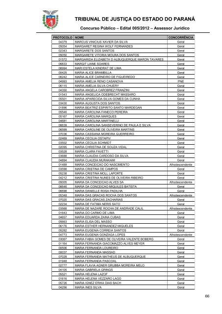 TRIBUNAL DE JUSTIÇA DO ESTADO DO PARANÁ - NC- UFPR