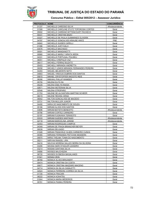 TRIBUNAL DE JUSTIÇA DO ESTADO DO PARANÁ - NC- UFPR