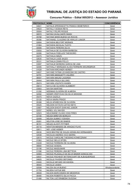 TRIBUNAL DE JUSTIÇA DO ESTADO DO PARANÁ - NC- UFPR