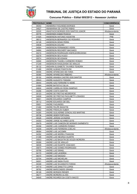 TRIBUNAL DE JUSTIÇA DO ESTADO DO PARANÁ - NC- UFPR