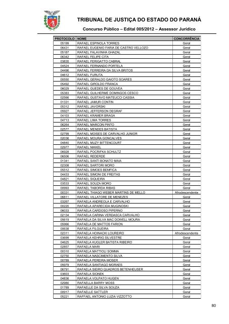 TRIBUNAL DE JUSTIÇA DO ESTADO DO PARANÁ - NC- UFPR