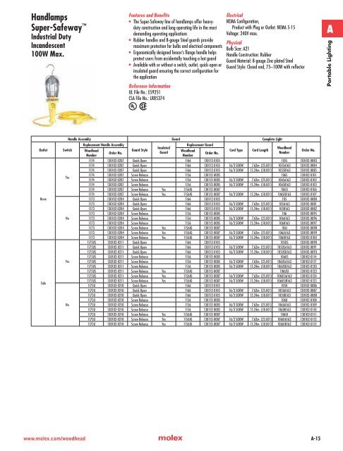 Katalog Woodhead