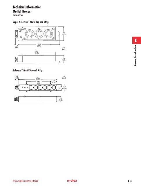 Katalog Woodhead