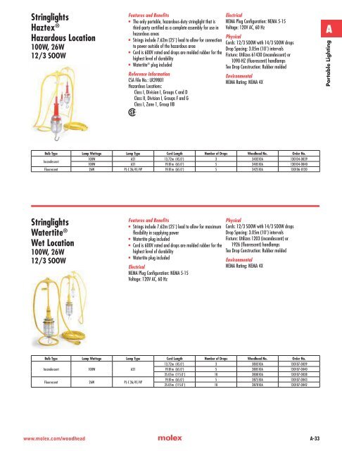 Katalog Woodhead