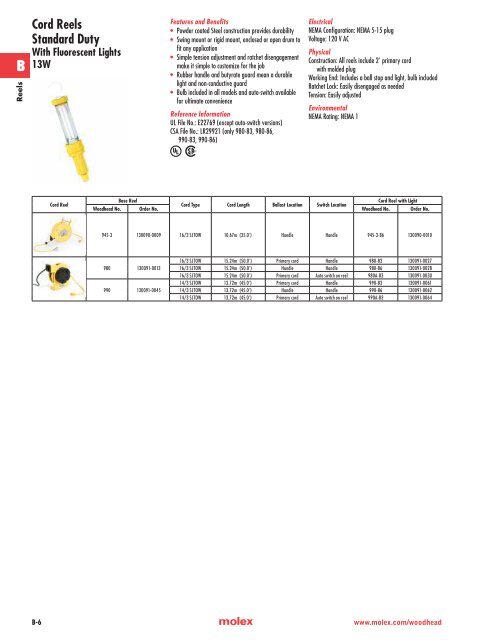 Katalog Woodhead