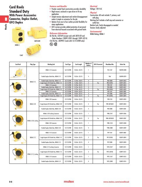 Katalog Woodhead