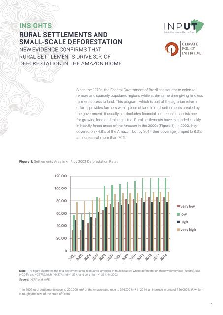 Rural_Settlements_and_Small_Scale_Deforestation_Brief_EN_FINAL