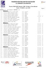 FEDERACIÓN BALEAR DE NATACIÓN