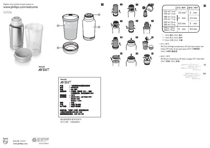 Chauffe biberon Philips Avent - Philips AVENT