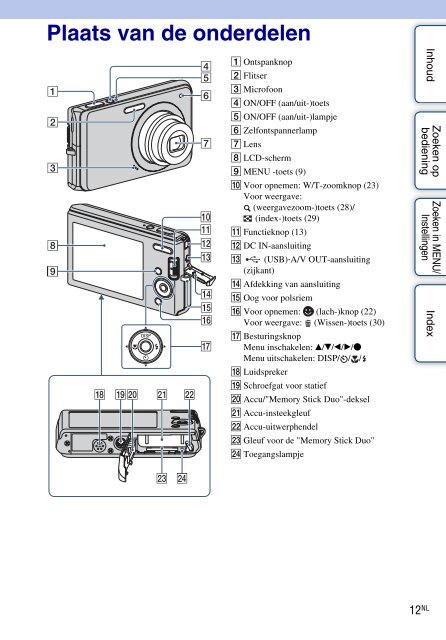 Sony DSC-W190 - DSC-W190 Istruzioni per l'uso Olandese