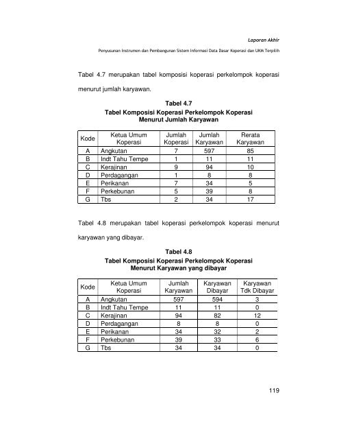 BAB IV HASIL DAN PEMBAHASAN - Smecda