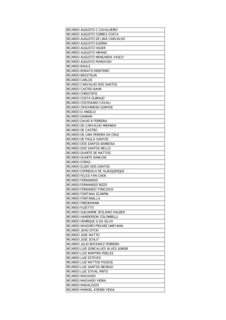 Clique aqui para baixar a relação (PDF) - Coritiba