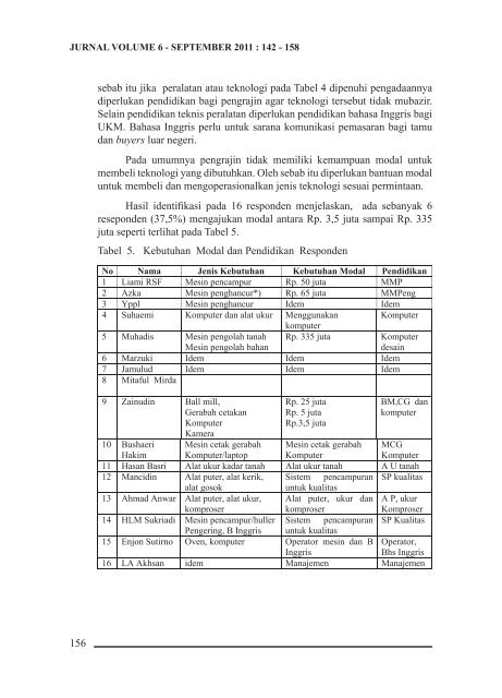 Jurnal Pengkajian Koperasi dan UKM - Smecda