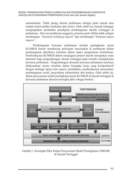 Jurnal Pengkajian Koperasi dan UKM - Smecda