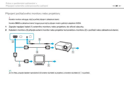 Sony VPCS12B7E - VPCS12B7E Istruzioni per l'uso Ceco