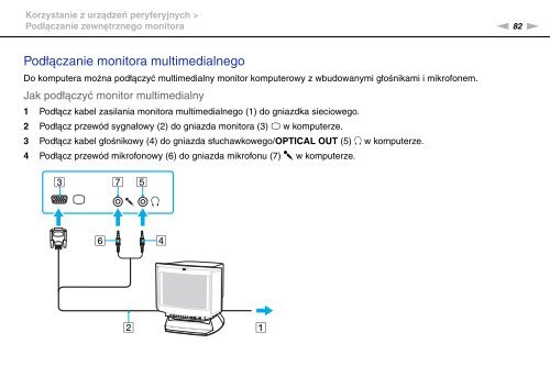 Sony VGN-AW31XY - VGN-AW31XY Istruzioni per l'uso Polacco