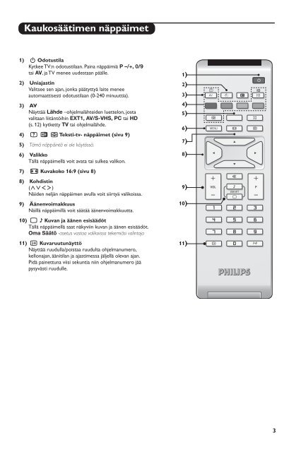 Philips T&eacute;l&eacute;viseur - Mode d&rsquo;emploi - FIN