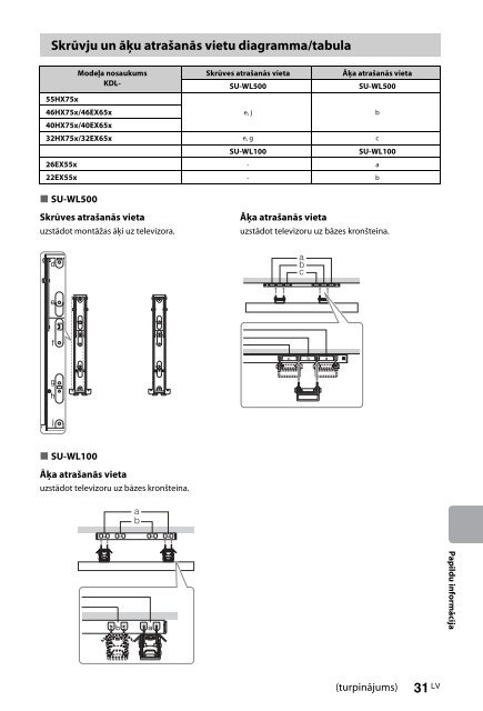 Sony KDL-46HX758 - KDL-46HX758 Istruzioni per l'uso Lettone