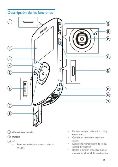 Philips Cam&eacute;ra HD - Mode d&rsquo;emploi - ESP