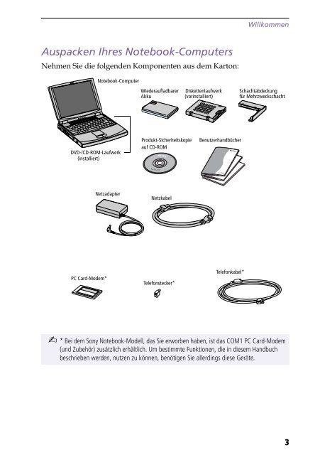 Sony PCG-F190 - PCG-F190 Istruzioni per l'uso Tedesco