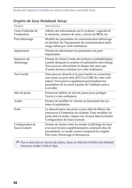 Sony PCG-F190 - PCG-F190 Manuale software Francese