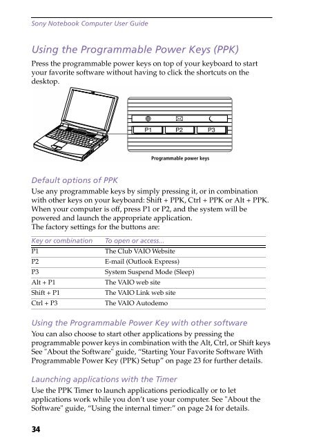 Sony PCG-F190 - PCG-F190 Istruzioni per l'uso Inglese